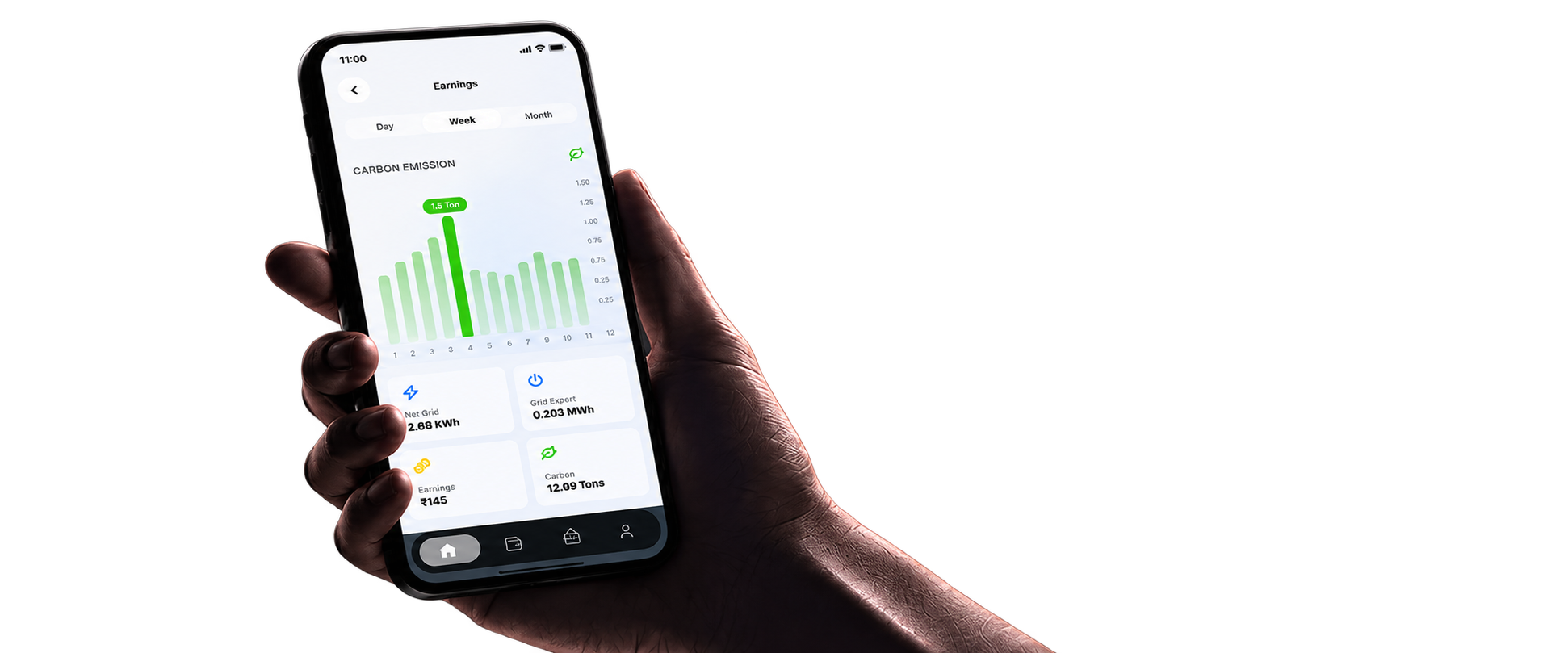 Real-Time Energy Monitoring